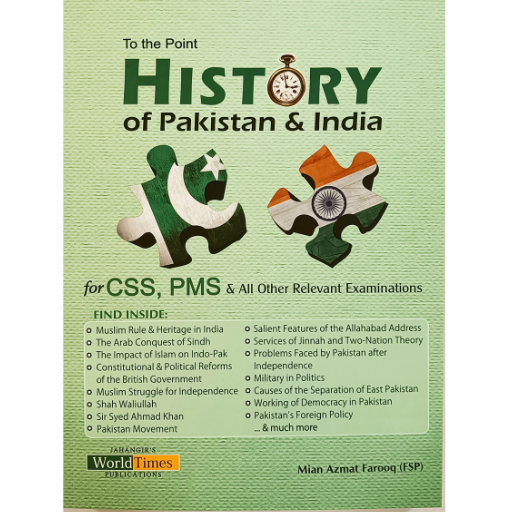 To The Point History Of Pakistan & India | Azmat Farooq
