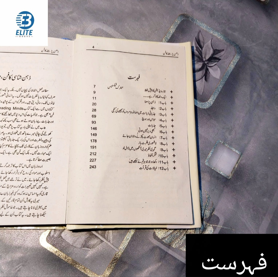 The Art Of Reading Minds / ذہن پڑھنے کا فن