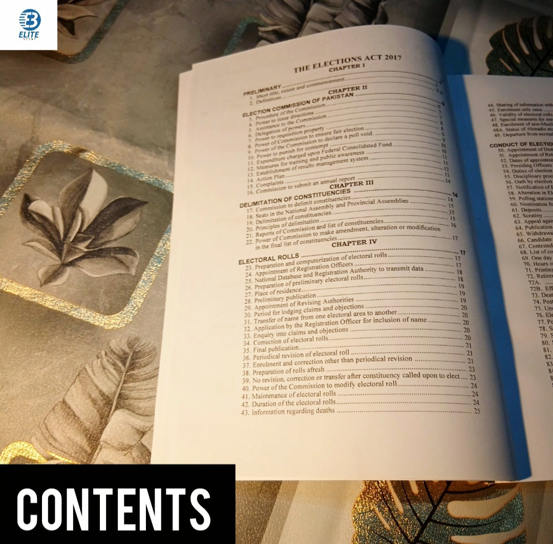 Election Commission Of Pakistan MCQs Guide 2025