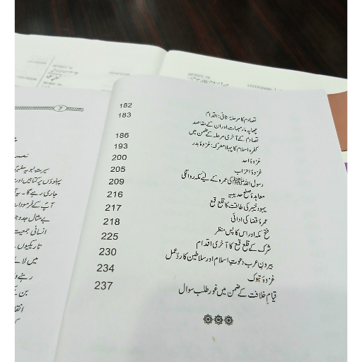 Seerat Ul Nabi | Dr.Israr Ahmad