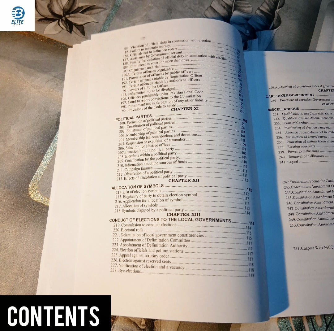 Election Commission Of Pakistan MCQs Guide 2025