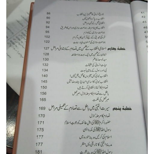 Seerat Ul Nabi | Dr.Israr Ahmad