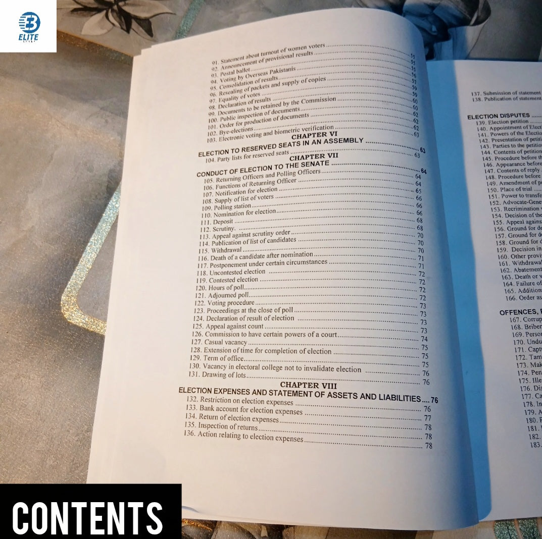 Election Commission Of Pakistan MCQs Guide 2025