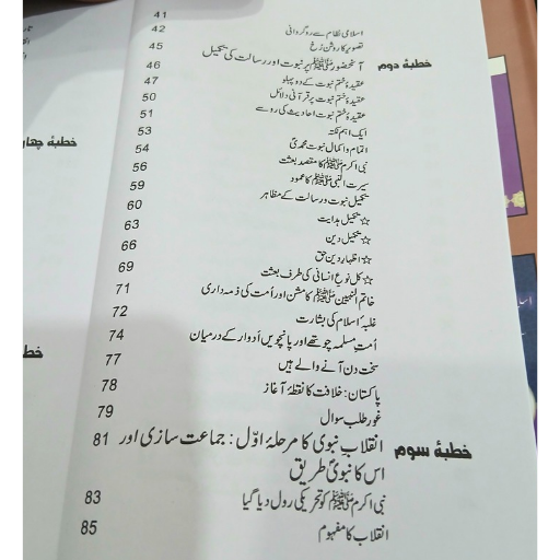 Seerat Ul Nabi | Dr.Israr Ahmad