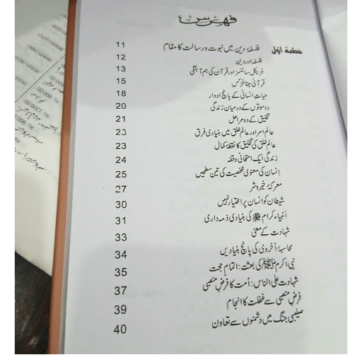 Seerat Ul Nabi | Dr.Israr Ahmad